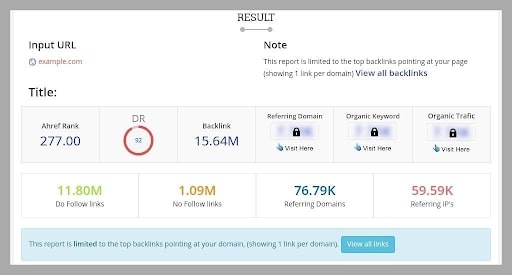 backlinks analysis